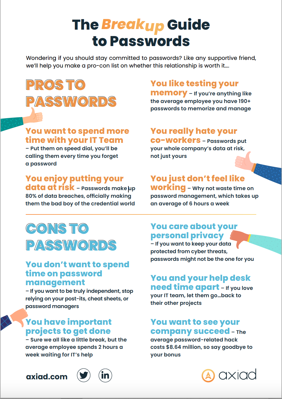 The breakup guide to passwords | Resources | Axiad